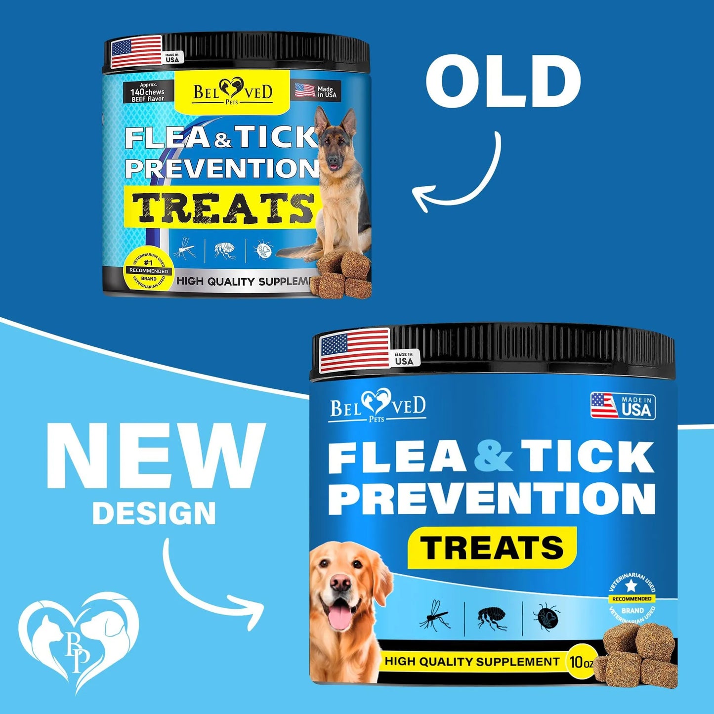 Flea and Tick Prevention Chewable Pills